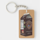 Search for dairy key rings Funny
