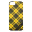 Search for macleod iphone cases Plaid
