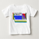 Search for periodic table baby shirts Geek
