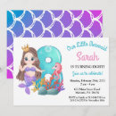 Search for 8th birthday invitations Under the sea