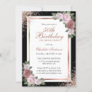 Search for pink and black 50th birthday invitations Floral