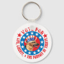 Search for deutscher key rings Alsatian