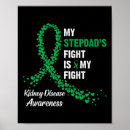 Search for kidney disease disease posters Support