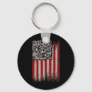 Search for funny qr code key rings Political