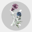 Search for gemini symbol stickers Zodiac