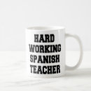 Search for working class mugs Worker