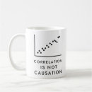 Search for data scientists mugs Research