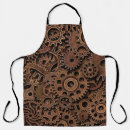 Search for brass aprons Abstract