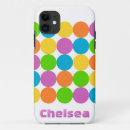 Search for 1980s style iphone cases For her