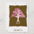 Search for chocolate bar invitations Modern