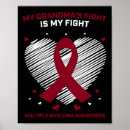 Search for copd support Cancer survivor