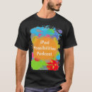 Search for ipad clothing Technology