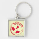 Search for skull drawing key rings Halloween