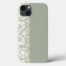 Search for doily electronics Abstract