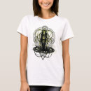 Search for arcane clothing Alchemy