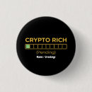 Search for investor badges Finance