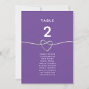 Search for escort card posters Chart
