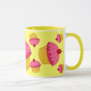 Search for cupcake mugs Desserts