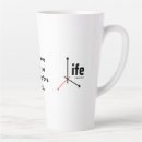 Search for sip mugs Coffeelover