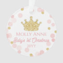 Search for royale christmas tree decorations For kids