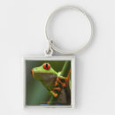 Search for one eyed key rings Animal