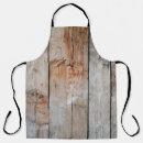 Search for closed aprons Pattern
