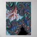 Search for mandelbrot posters Colourful