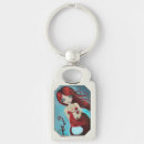 Search for big eye key rings Fantasy