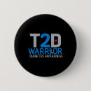 Search for figs badges Warrior