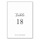 Search for classic wedding table cards Modern