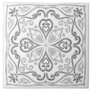 Search for bathroom wall tiles Home improvement wall backsplash
