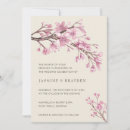 Search for floral Watercolor