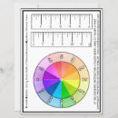 Search for protractor Ruler