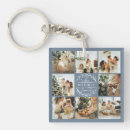 Search for family photo key rings Instagram