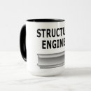 Search for structure mugs Building