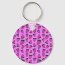 Search for organizer the key rings Trendy
