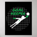 Search for funny soccer posters Athlete