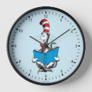 Search for cat reading posters Retro