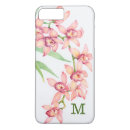 Search for floral watercolor iphone cases Foliage
