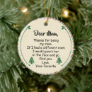 Search for funny mom christmas tree decorations Mother