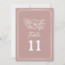 Search for floral wedding table cards Greenery