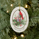 Search for loves christmas tree decorations Lovely