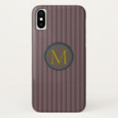 Search for vintage french iphone cases Retro