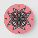 Search for horror clocks Goth