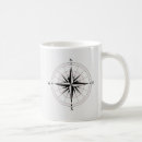 Search for compass mugs Direction
