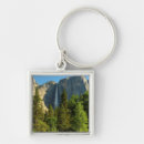 Search for river fall key rings Landscape