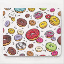 Search for sweet food electronics Cute