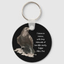 Search for allen key rings Edgar