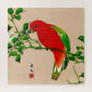 Search for red parrot Red and green