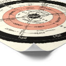 Search for new earth posters Globe